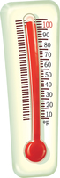 temperature